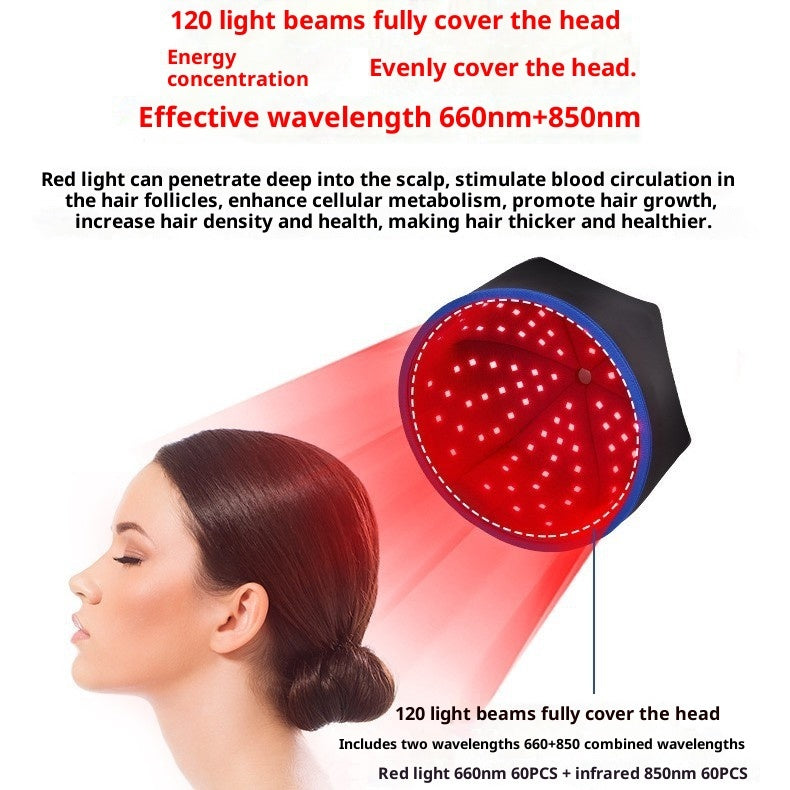 Red Light Hair Growth Cap, Infrared Hair Health Cap, LED